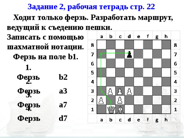 Задание 2, рабочая тетрадь стр. 22  Ходит только ферзь. Разработать маршрут, ведущий к съедению пешки. Записать с помощью шахматной нотации.  Ферзь на поле b1. 1. Ферзь b2 2. Ферзь a3 3. Ферзь a7 4. Ферзь d7 