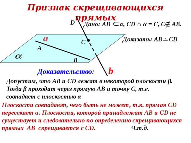 Скрещивающиеся. Дано a и b скрещивающиеся прямые доказать прямые ab и a1b1 скрещивающиеся. Признак скрещивающихся прямых с доказательством. Скрещивающиеся прямые признак скрещивающихся прямых. Докажите признак скрещивающихся прямых.