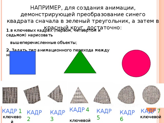 НАПРИМЕР, для создания анимации, демонстрирующей преобразование синего квадрата сначала в зеленый треугольник, а затем в красный круг, достаточно: 1 .в ключевых кадрах (первом, четвертом и седьмом) нарисовать  вышеперечисленные объекты; 2. Задать тип анимационного перехода между ними. КАДР  4   ключевой КАДР  1 ключевой КАДР  5 КАДР  7 ключевой КАДР  2 КАДР  3 КАДР  6  