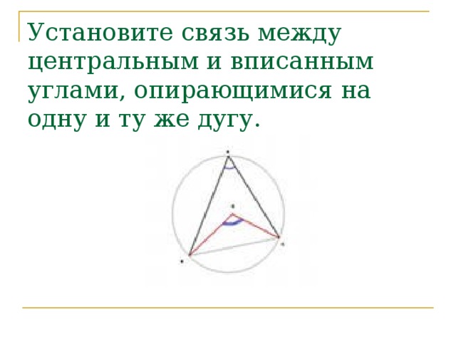 Установите связь между центральным и вписанным углами, опирающимися на одну и ту же дугу. 