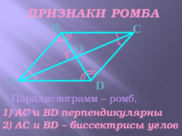 ПРИЗНАКИ РОМБА В С О А D Параллелограмм – ромб, если 1) АС и ВD перпендикулярны 2) АС и ВD – биссектрисы углов 7 