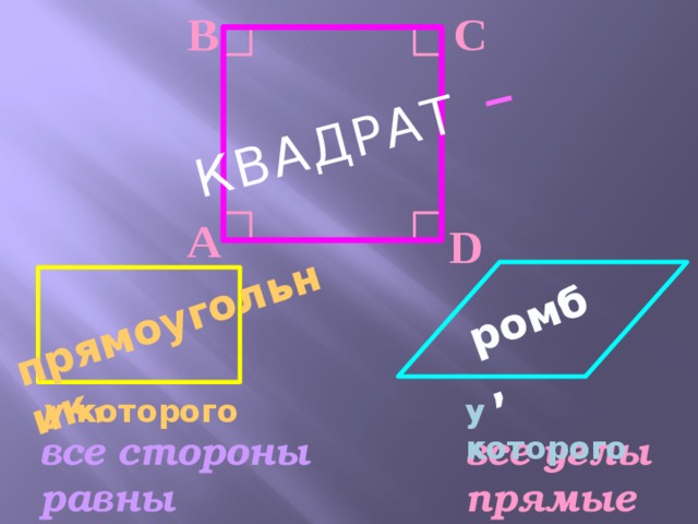 С В ромб, _  прямоугольник,  КВАДРАТ А D у которого у которого все стороны все углы прямые равны 