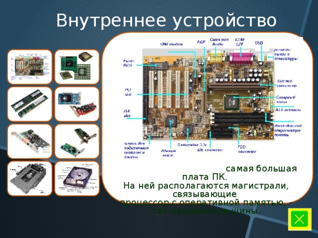 Каким было внутреннее устройство