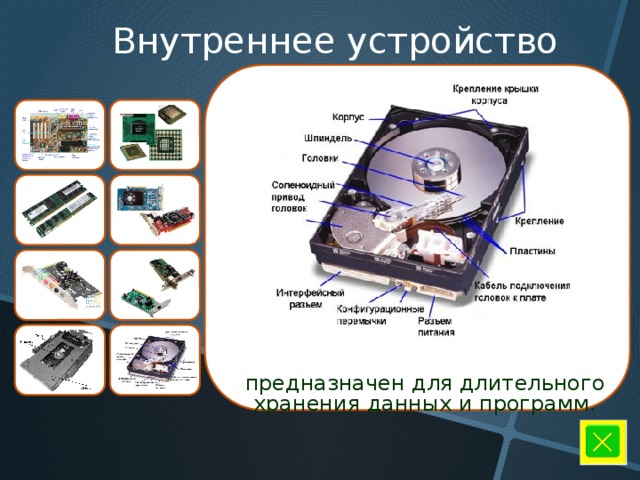 Программы предназначенные для обслуживания конкретных периферийных устройств. Внутренние и внешние устройства. Внутренние Периферийные устройства. Внутренние и внешние устройства ПК. Внутренние Периферийные устройства ПК.