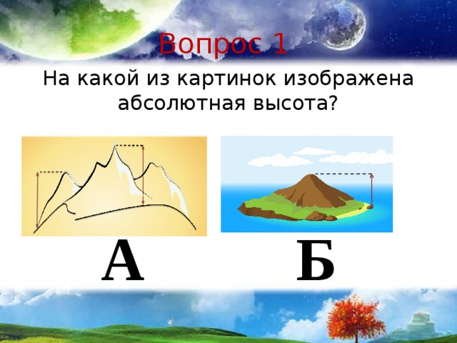 Вопрос 1 На какой из картинок изображена абсолютная высота? А Б 