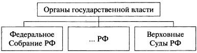 верно ли что в правовом государстве полностью исключены. Смотреть фото верно ли что в правовом государстве полностью исключены. Смотреть картинку верно ли что в правовом государстве полностью исключены. Картинка про верно ли что в правовом государстве полностью исключены. Фото верно ли что в правовом государстве полностью исключены