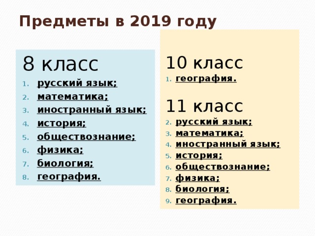 Впр 2019 класс