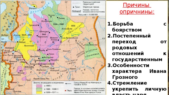 Причины опричнины:  Борьба с боярством Постепенный переход от родовых отношений к государственным Особенности характера Ивана Грозного Стремление укрепить личную власть царя Стремление централизовать государство Борьба с остатками раздробленности 