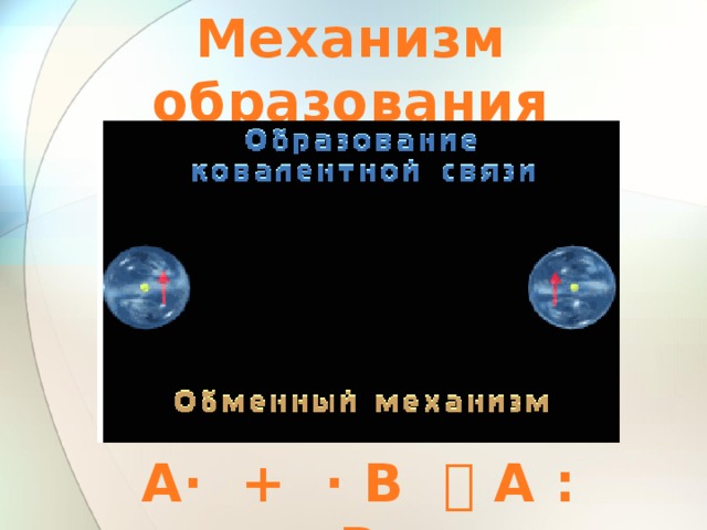 Механизм образования ковалентных связей. А· + · В  A : B 