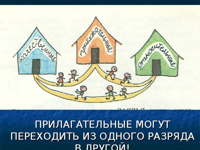ПРИЛАГАТЕЛЬНЫЕ МОГУТ ПЕРЕХОДИТЬ ИЗ ОДНОГО РАЗРЯДА В ДРУГОЙ! 