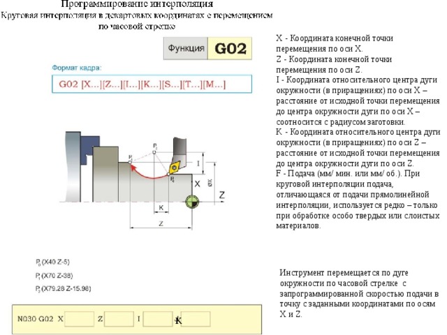 Круговая интерполяция. Программирование кругойвойинтрополяции. Круговая интерполяция Fanuc. Программирование станков с ЧПУ круговая интерполяция. Интерполяция перемещения.