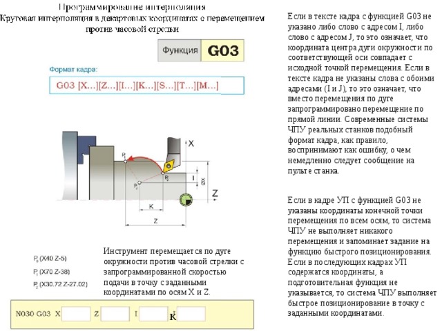 Программирование токарная обработка. G41 g42 Fanuc токарный станок. G2 g3 Fanuc токарная. G циклы Fanuc токарные. G72 Fanuc токарный.