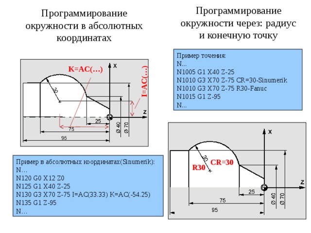 Какая функция координатора может присутствовать в пак hw100 только при наличии в нем жесткого диска