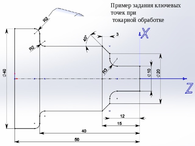 Пример задания ключевых точек при  токарной обработке 