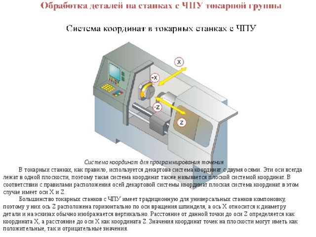 Точение эксцентрика на чпу