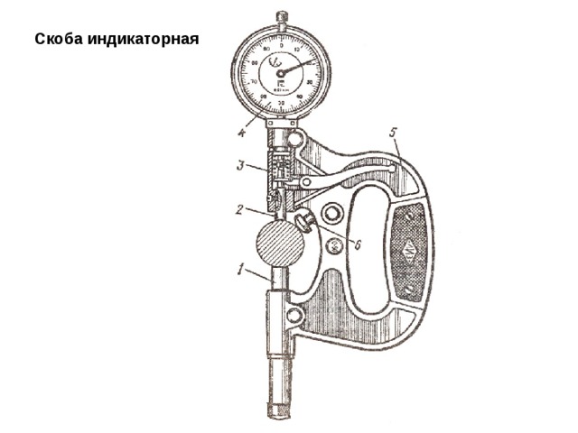 Что такое индикаторный рисунок