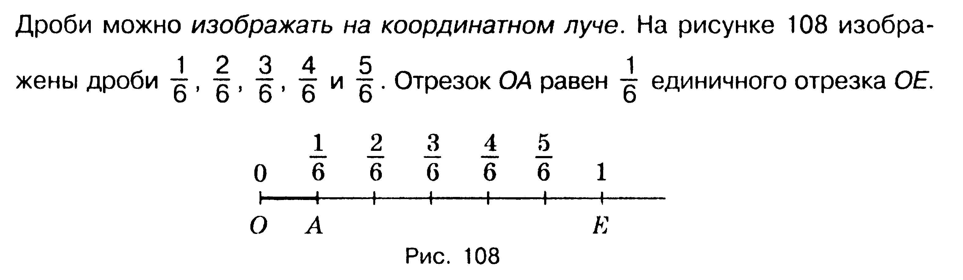 Рисунки на координатном луче