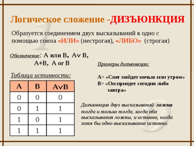 Дизъюнкцию высказываний называют. Строгая дизъюнкция таблица. Логическое сложение. Примеры дизъюнкции в логике.