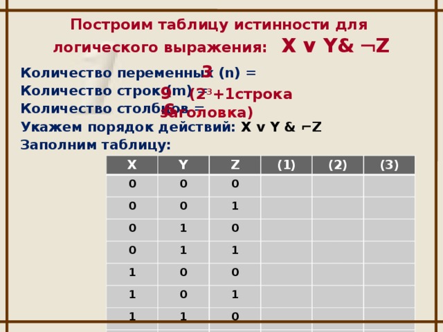 1 x y z таблица истинности. Построение таблиц истинности. Таблица истинности выражения. Таблицы истинности логических выражений. Построить таблицу истинности.