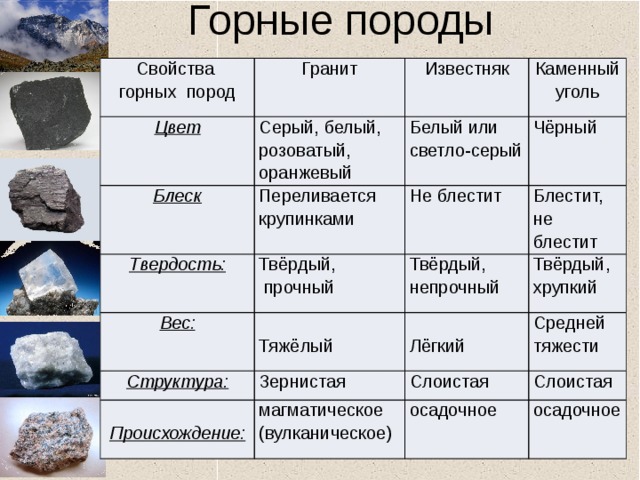 Очковая текстура горных пород