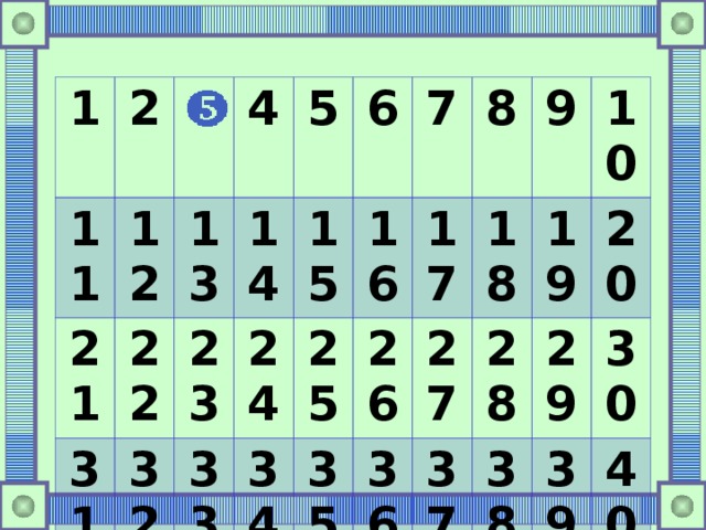 1 2 11 12 21 4 22 13 31 41 5 32 23 14 24 42 33 15 6 34 25 7 43 16 17 44 35 8 26 45 27 18 9 36 46 28 37 19 10 38 29 20 47 39 30 48 40 49 50  