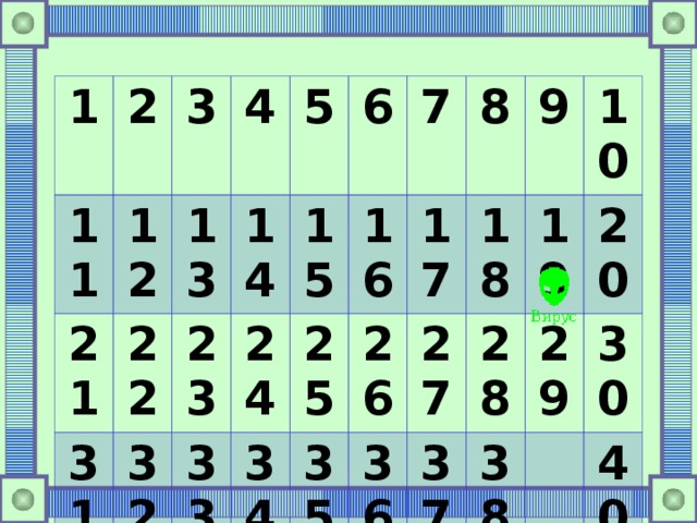 1 2 11 3 21 12 13 4 22 31 23 41 14 5 32 42 15 33 6 24 16 43 34 7 25 35 44 26 17 8 9 27 18 36 45 28 19 37 46 10 47 29 38 20 30 48 40 49 50 