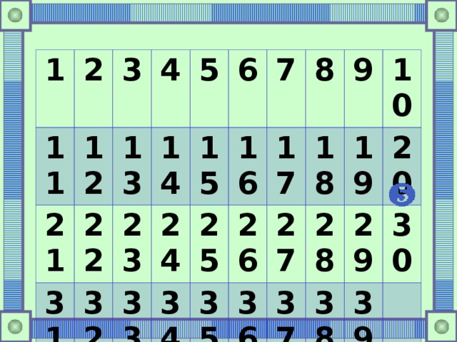 1 2 11 3 21 12 13 4 22 31 23 41 14 5 32 42 15 33 6 24 16 43 34 7 25 35 44 26 17 8 9 27 18 36 45 28 19 37 46 10 47 29 38 20 30 39 48 49 50 