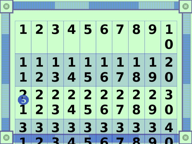 1 11 2 21 3 12 4 31 22 13 23 32 5 14 42 33 6 24 15 16 34 43 7 25 35 44 26 8 17 45 18 9 36 27 19 46 37 10 28 20 38 29 47 48 39 30 40 49 50 