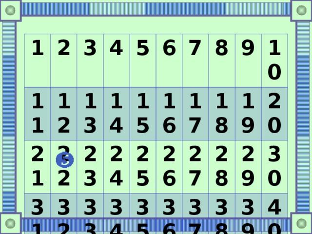 1 11 2 21 3 12 4 31 22 13 23 32 5 14 41 33 6 24 15 16 34 43 7 25 35 44 26 8 17 45 18 9 36 27 19 46 37 10 28 20 38 29 47 48 39 30 40 49 50 