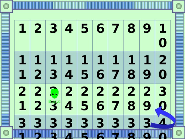 1 11 2 3 21 12 22 31 13 4 41 14 32 23 5 42 33 6 24 15 16 34 7 25 44 35 26 17 8 27 9 18 36 45 28 19 37 46 10 47 29 38 20 30 39 48 49 40 50 