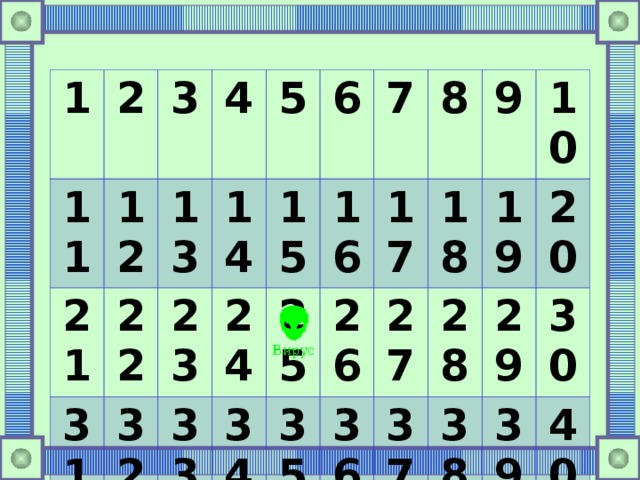 1 2 11 3 21 12 13 4 22 31 23 41 14 5 32 42 15 33 6 24 16 43 34 7 25 35 44 26 17 8 27 18 36 9 28 46 19 37 10 29 38 20 47 30 39 48 40 49 50 
