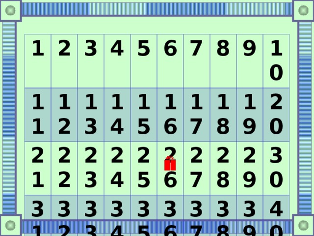 1 2 11 3 21 12 13 4 22 31 23 41 14 5 32 42 15 33 6 24 16 43 34 7 25 35 44 26 17 8 27 45 18 36 9 28 19 37 10 29 38 20 47 30 39 48 40 49 50 