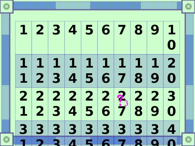 1 2 11 3 21 12 13 4 22 31 23 41 14 5 32 42 15 33 6 24 16 43 34 7 25 35 44 26 17 8 27 45 18 36 9 46 28 19 37 10 29 20 38 30 39 48 40 49 50 