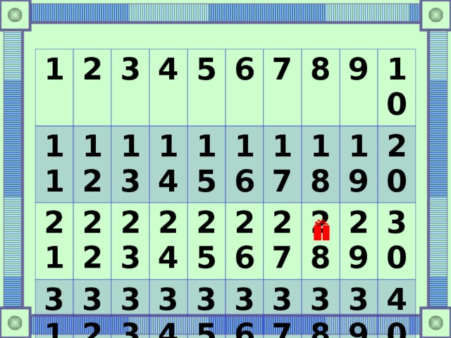 1 2 11 3 21 12 13 4 22 31 23 41 14 5 32 42 15 33 6 24 16 43 34 7 25 35 44 26 17 8 27 45 18 36 9 46 28 19 37 10 29 47 20 38 30 39 40 49 50 