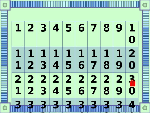 1 2 11 3 21 12 13 4 22 31 23 41 14 5 32 42 15 33 6 24 16 43 34 7 25 35 44 26 17 8 18 27 36 45 9 10 28 46 19 37 29 38 20 47 30 39 48 40 49 