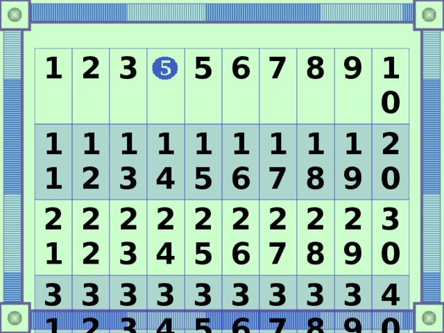 1 2 11 3 12 21 22 13 31 41 5 32 23 14 24 42 33 15 6 34 25 7 43 16 17 44 35 8 26 45 27 18 9 36 46 28 37 19 10 38 29 20 47 39 30 48 40 49 50  
