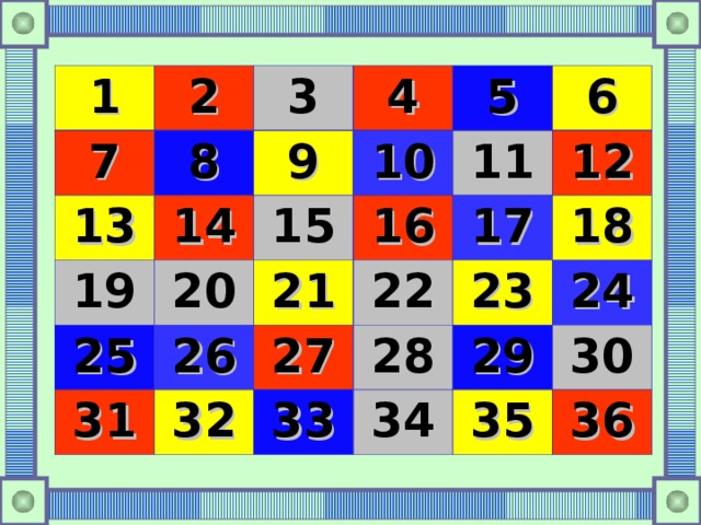 1 2 7 8 3 13 14 19 4 9 5 15 10 20 25 21 11 6 16 31 26 22 17 12 27 32 23 18 28 33 24 29 34 30 35 36 