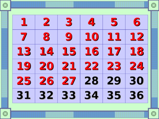 1 2 7 8 3 13 14 19 4 9 5 15 10 20 25 21 11 6 16 31 26 22 17 12 27 32 23 18 28 33 24 29 34 30 35 36 