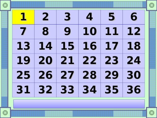 1 2 7 8 3 13 14 19 4 9 10 5 15 25 20 11 26 16 31 21 6 32 27 22 17 12 33 23 28 18 29 34 24 35 30 36 