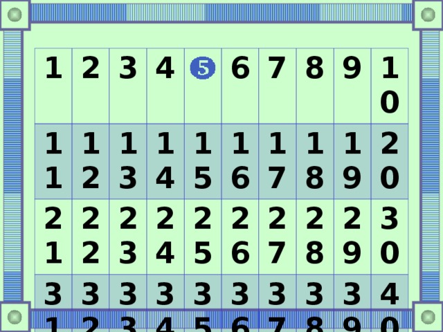 1 2 11 3 12 21 4 22 13 31 41 32 23 14 24 42 33 15 6 34 25 7 43 16 17 44 35 8 26 45 27 18 9 36 46 28 37 19 10 38 29 20 47 39 30 48 40 49 50  