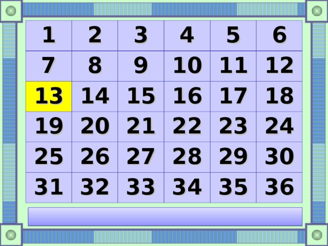 1 2 7 8 3 13 14 19 4 9 10 5 15 25 20 11 26 16 31 21 6 32 27 22 17 12 33 23 28 18 29 34 24 35 30 36 