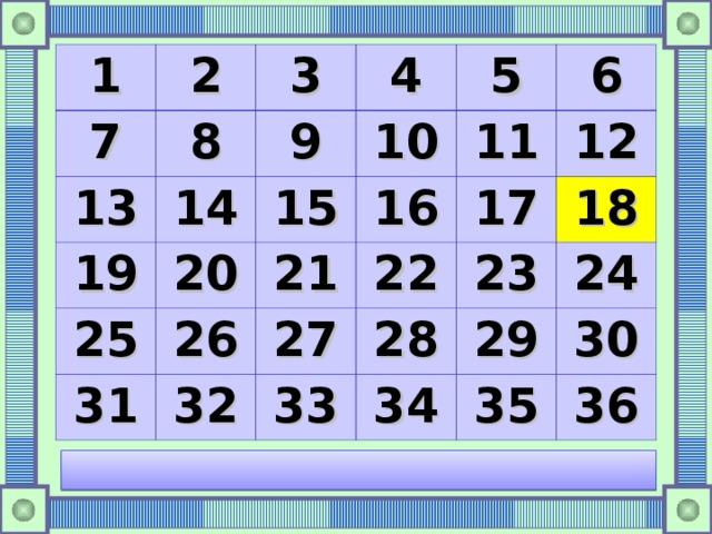 1 2 7 8 3 13 14 19 4 9 10 5 15 25 20 11 26 16 31 21 6 32 27 22 17 12 33 23 28 18 29 34 24 35 30 36 