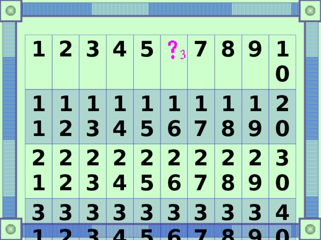 1 2 11 12 3 21 31 4 13 22 5 32 41 14 23 33 24 42 15 7 16 25 43 34 44 17 26 35 8 36 45 9 18 27 46 28 37 19 10 38 29 20 47 39 30 48 40 49 50  