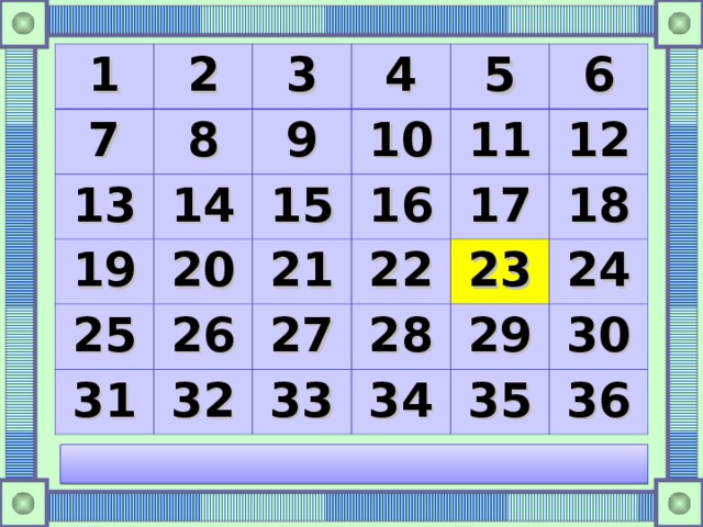 1 2 7 8 3 13 14 19 4 9 10 5 15 25 20 11 26 16 31 21 6 32 27 22 17 12 33 23 28 18 29 34 24 35 30 36 