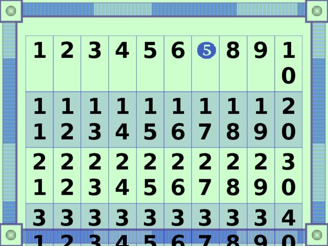 1 2 11 3 12 21 4 13 22 31 41 5 32 23 14 24 42 33 15 6 34 25 43 16 44 17 35 26 8 45 27 18 9 36 46 28 37 19 10 38 29 20 47 39 30 48 40 49 50  