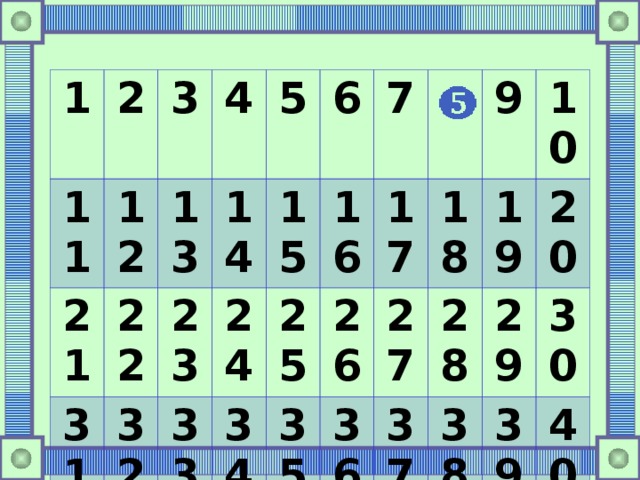 1 2 11 3 12 21 4 13 22 31 41 5 32 23 14 24 42 33 15 6 34 25 7 43 16 44 17 35 26 45 27 18 9 36 46 28 37 19 10 38 29 20 47 39 30 48 40 49 50  