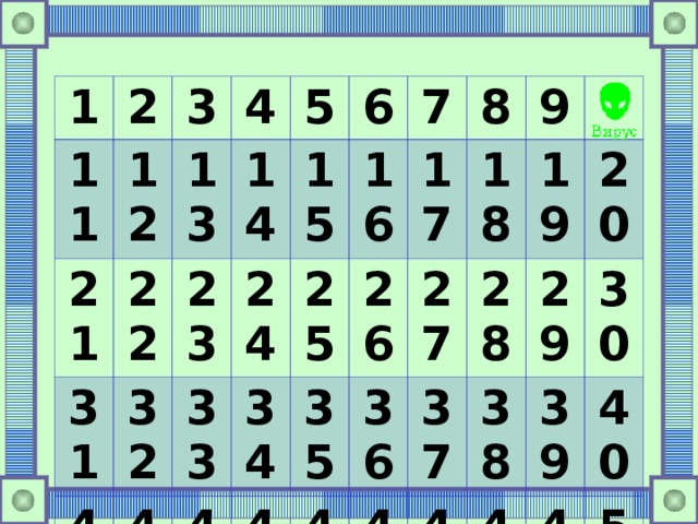 1 2 11 3 21 12 22 4 31 13 41 14 32 5 23 15 24 33 42 6 25 43 7 16 34 35 26 44 17 8 36 45 27 18 9 37 19 46 28 38 29 20 47 30 39 48 40 49 50 
