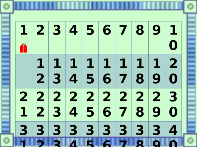 1 2 3 21 12 13 4 31 22 23 41 32 14 5 15 33 42 6 24 34 25 7 43 16 8 26 44 35 17 45 36 27 18 9 46 28 37 19 10 38 47 20 29 48 30 39 40 49 50 