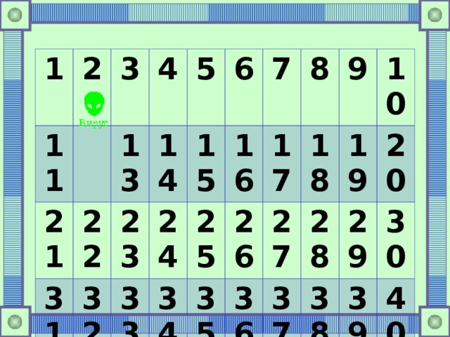 1 2 11 3 21 13 4 31 22 23 41 32 14 5 15 33 42 6 24 34 25 7 43 16 8 26 44 35 17 45 36 27 18 9 46 28 37 19 10 38 47 20 29 48 30 39 40 49 50 