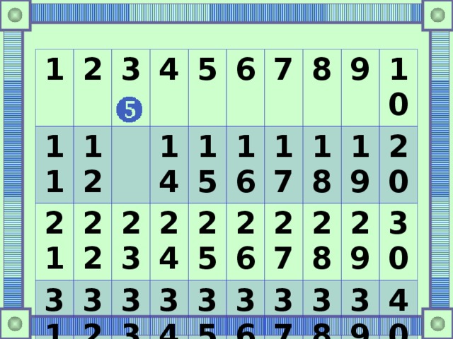 1 2 11 12 3 21 4 31 22 23 41 32 14 5 15 33 42 6 24 34 25 7 43 16 8 26 44 35 17 45 36 27 18 9 46 28 37 19 10 38 47 20 29 48 30 39 40 49 50 